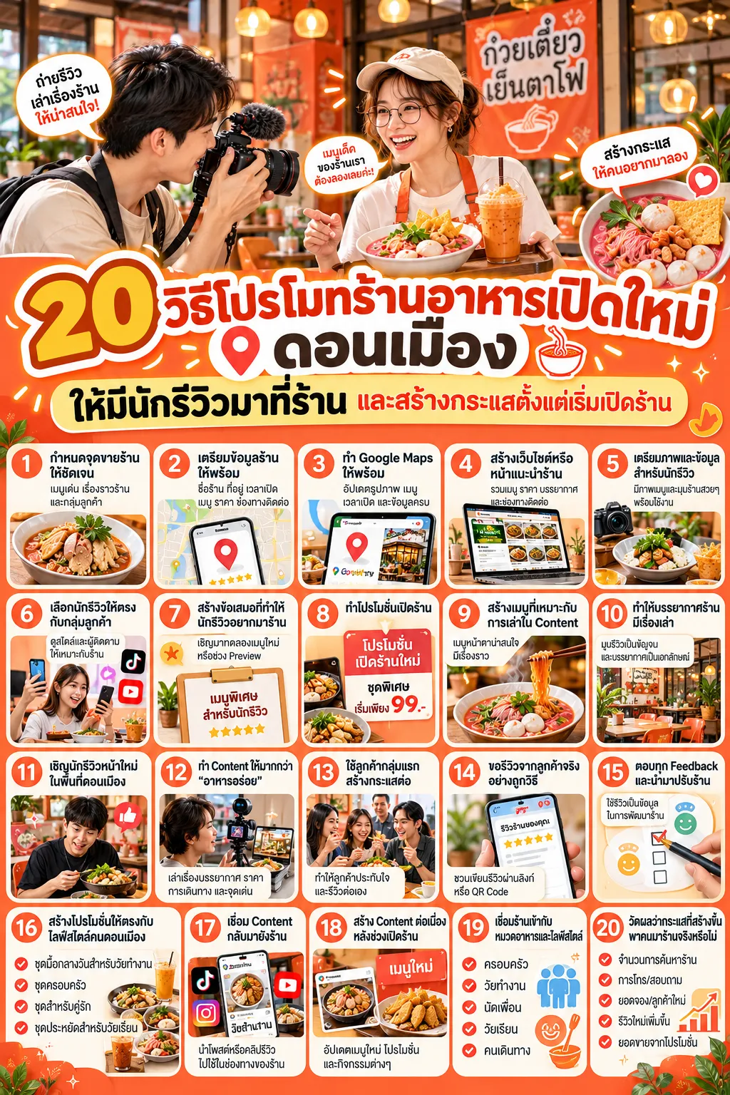 โปรโมท ร้านอาหารเปิดใหม่ ใกล้ดอนเมือง สร้างกระแสและดึงนักรีวิวมาที่ร้าน - ดอนเมือง.com