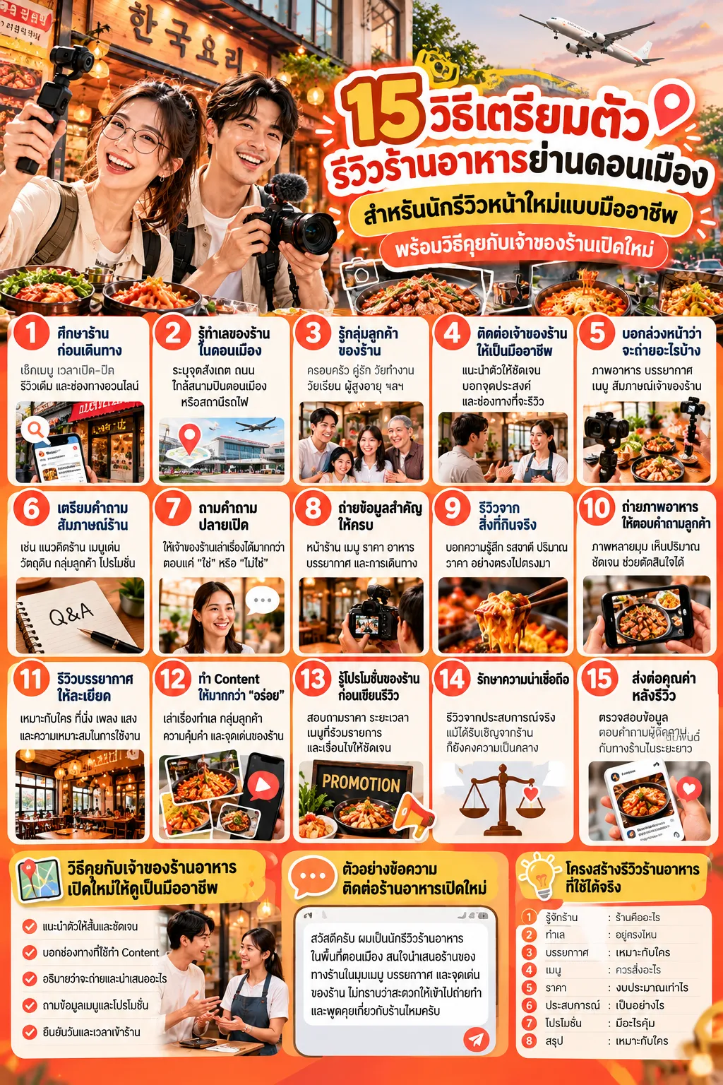 โปรโมท ร้านอาหารเปิดใหม่ ใกล้ดอนเมือง พร้อมแนวทางสำหรับนักรีวิวร้านอาหารหน้าใหม่ - ดอนเมือง.com